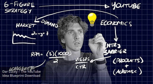Dar Lucey – The YouTube Idea Blueprint